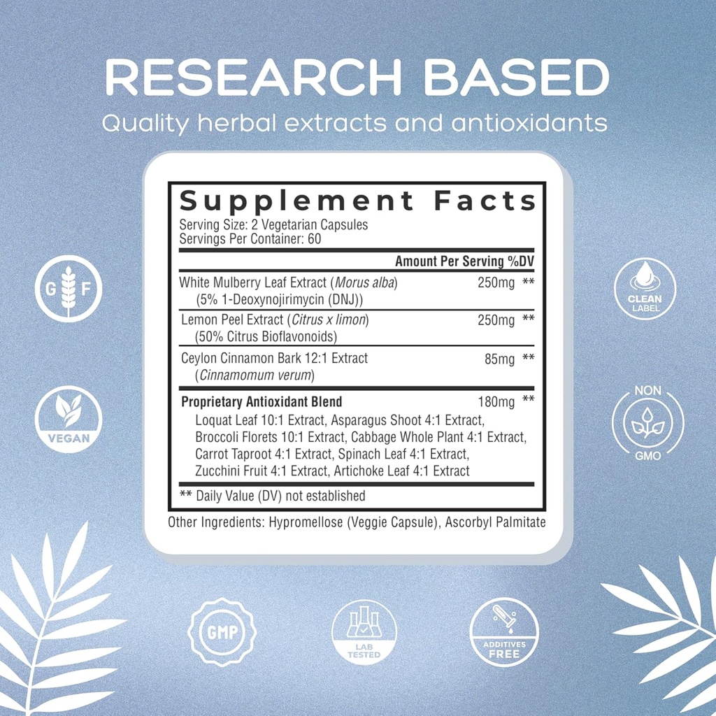 level-off---spike-control-supplement-120-6.jpg