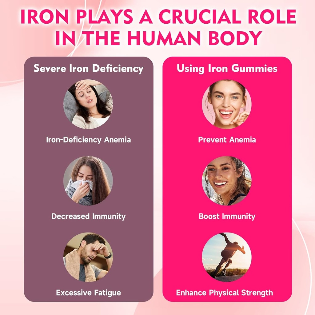 vegan-iron-gummies-for-adults-kids---wit-3.jpg