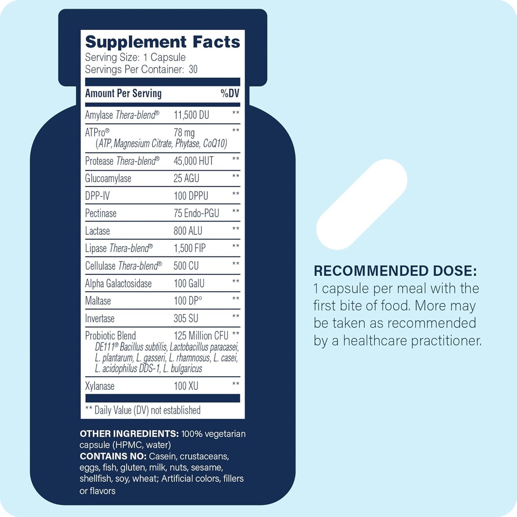 complete-digestion---digestive-enzymes-f-2.jpg