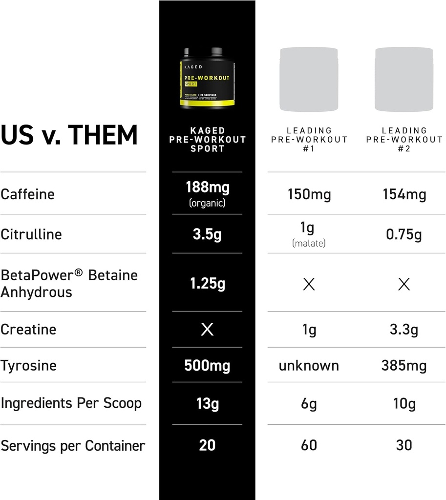 kaged-sport-pre-workout-powder-for-men-w-6.jpg
