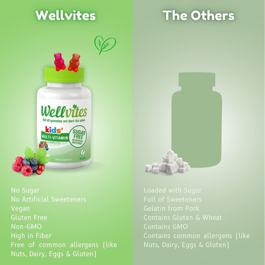 kids-multivitamin-gummies---sugar-free-v-3.jpg