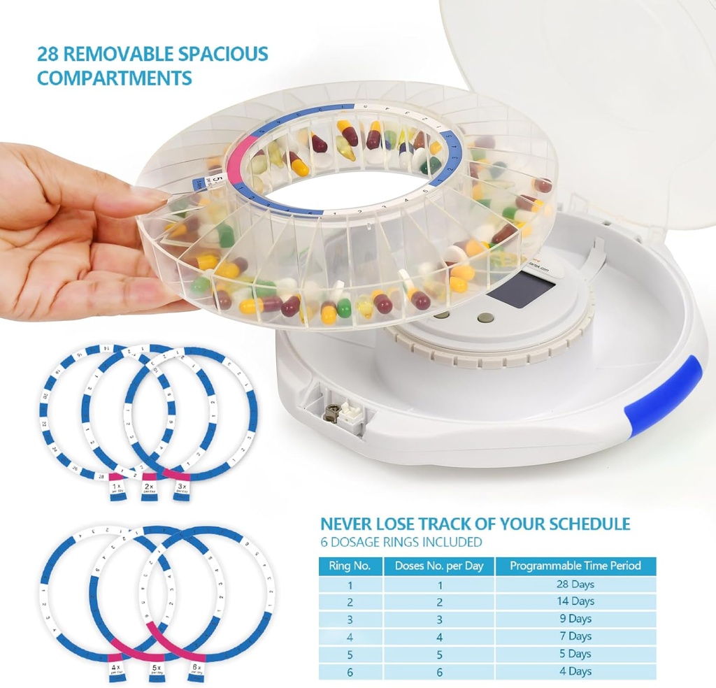 senyerkare-28-day-automatic-pill-dispens-5.jpg