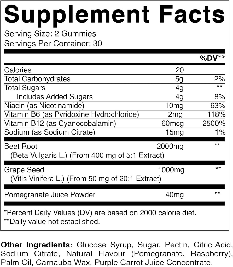 vitamatic-beet-root-gummies---3000mg-equ-2.jpg