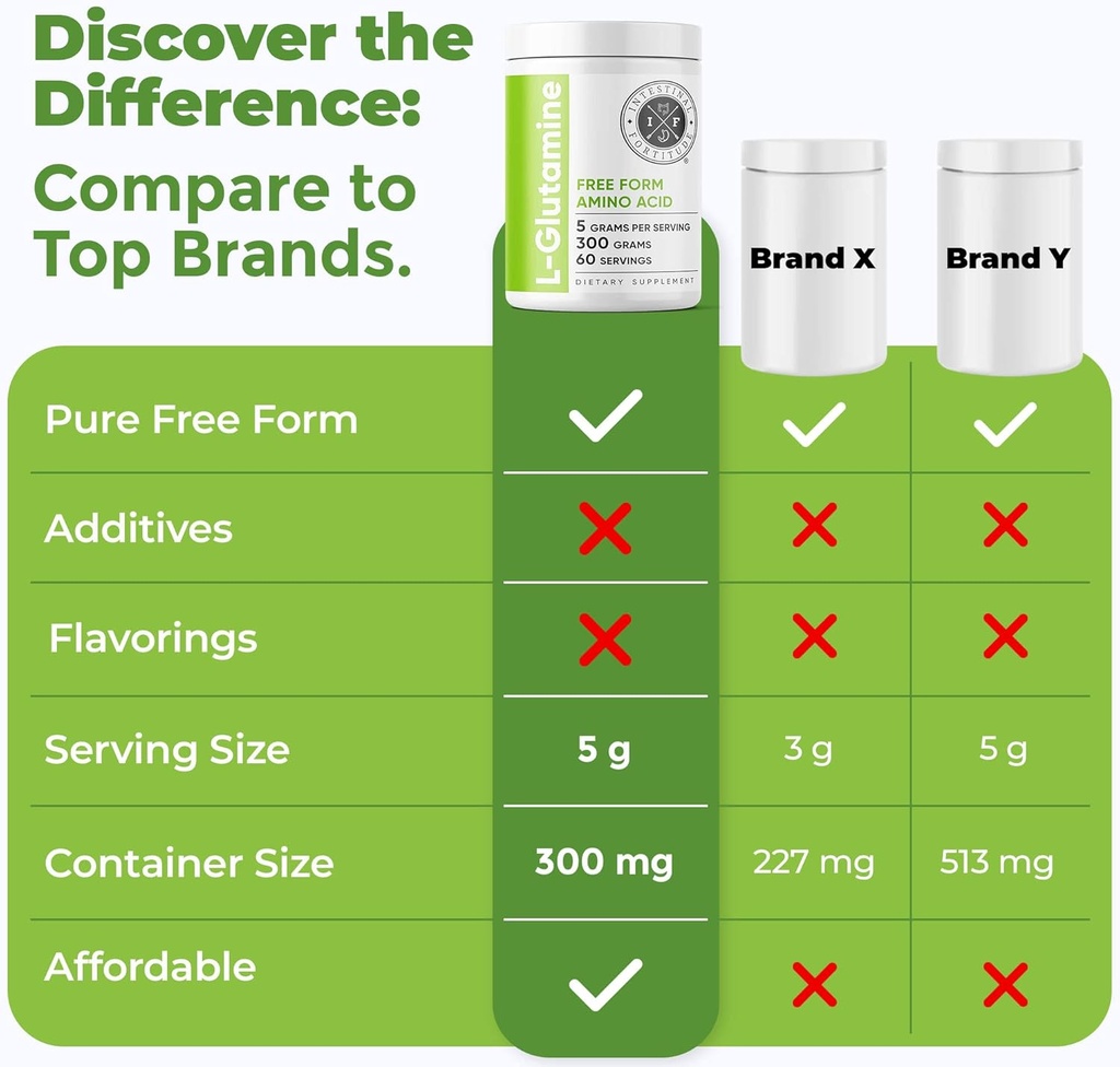 intestinal-fortitude-l-glutamine-l-gluta-5.jpg