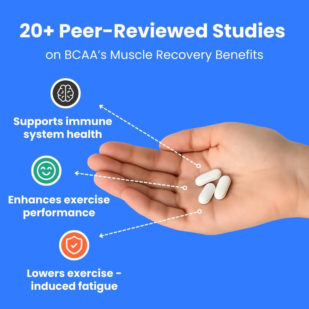 crazy-muscle-bcaa-pills-with-the-perfect-4.jpg