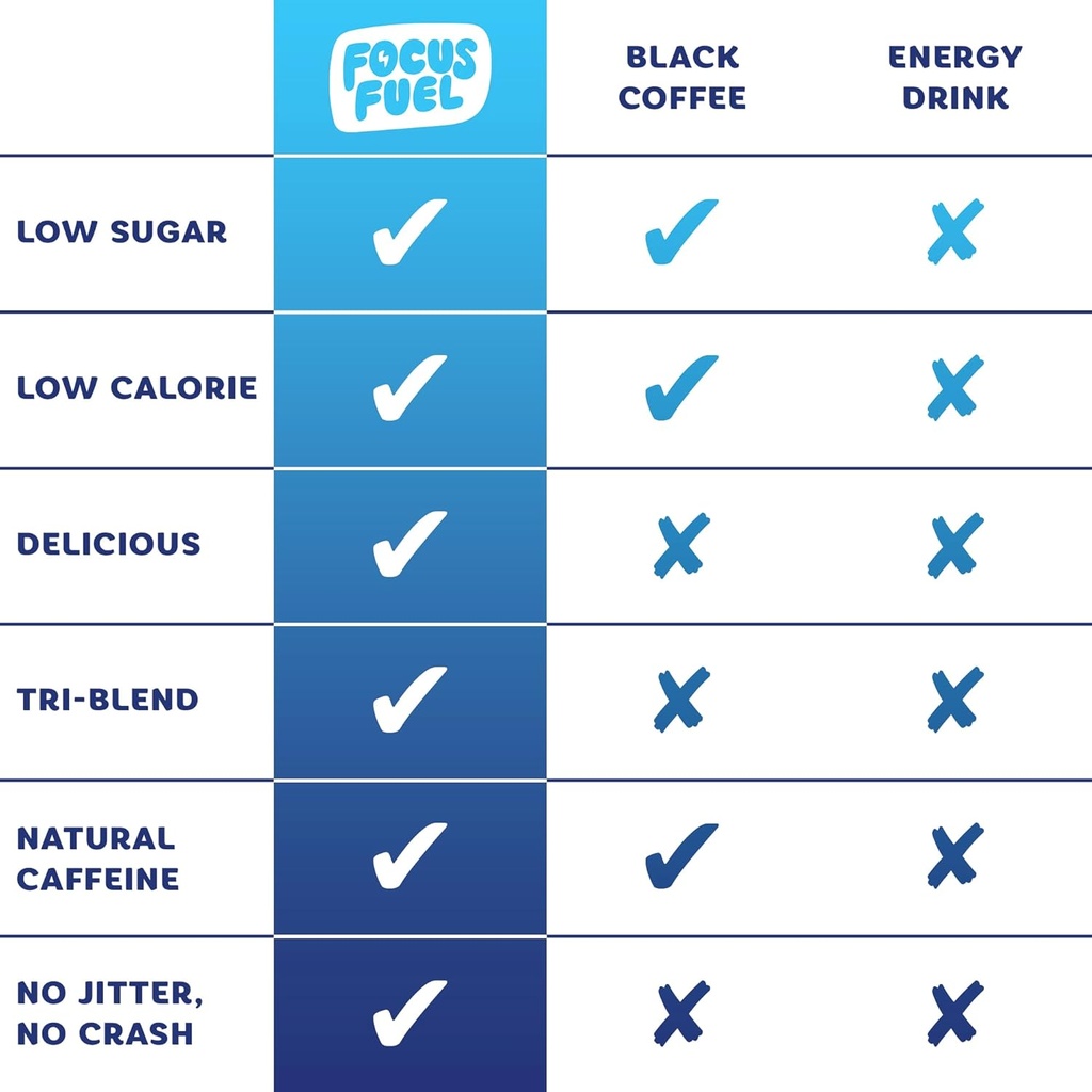 energy-chews-blue-razzberry-lemonade-15--5.jpg