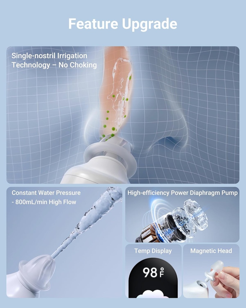 ihealth-electric-nasal-irrigation-system-2.jpg