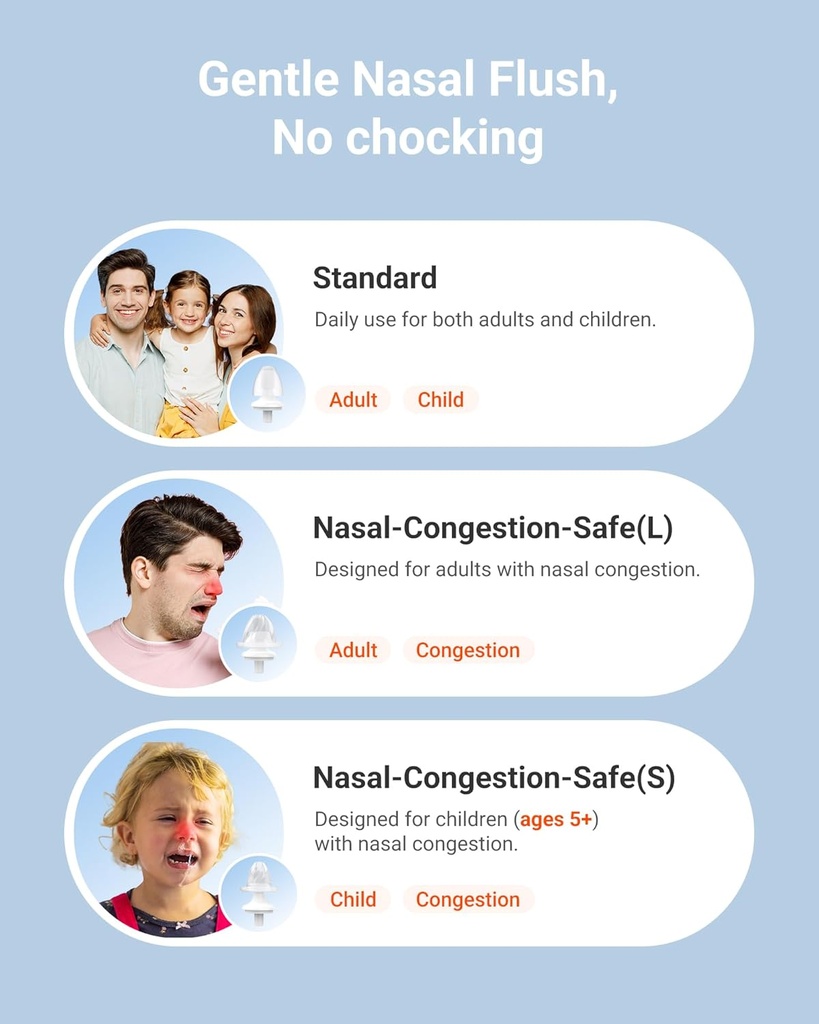 ihealth-electric-nasal-irrigation-system-4.jpg
