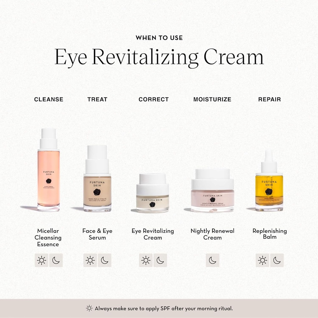 furtuna-skin-eye-revitalizing-cream---mu-5.jpg