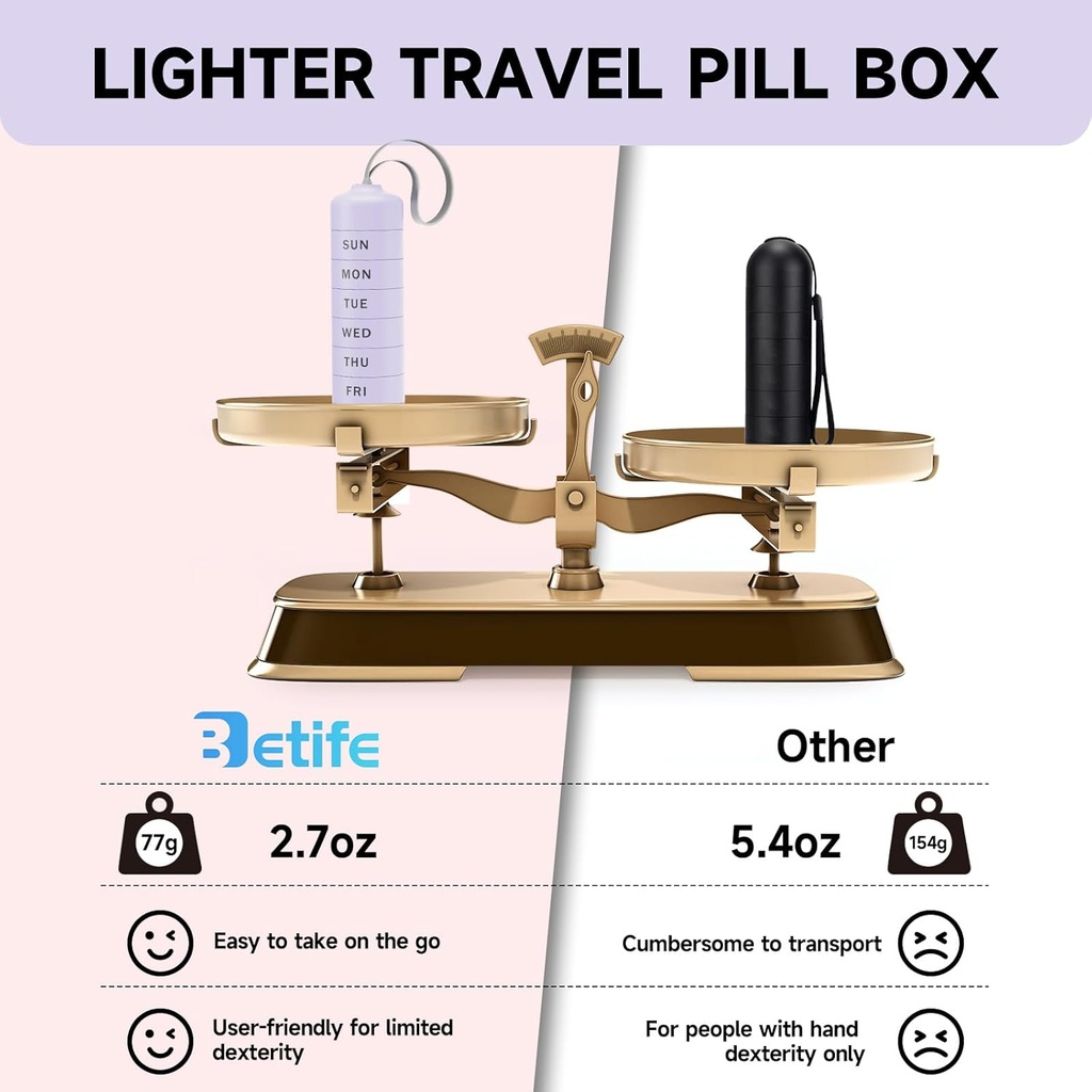 betife-cute-pill-organizer-cute-weekly-p-4.jpg