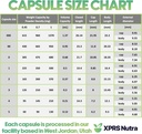 xprs-nutra-size-2-empty-capsules---1000--5.jpg