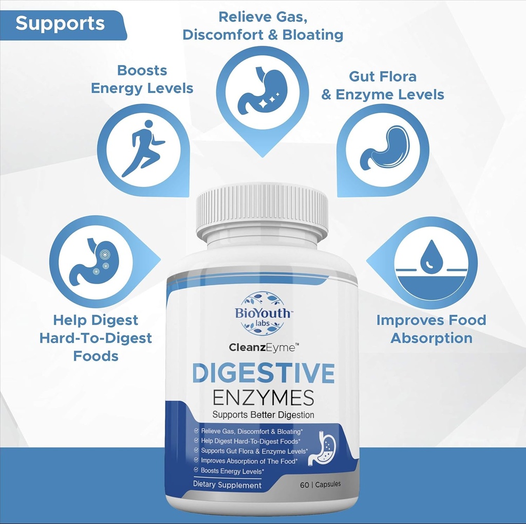 labs-natural-digestive-enzymes-probiotic-2.jpg