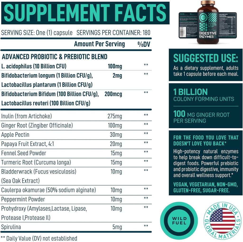 wild-fuel-saffron-extract-capsules-diges-6.jpg