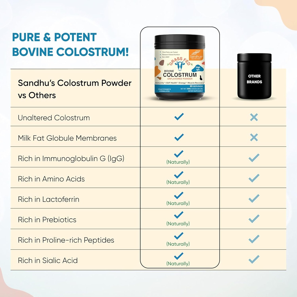 sandhus-grass-fed-bovine-colostrum-powde-6.jpg