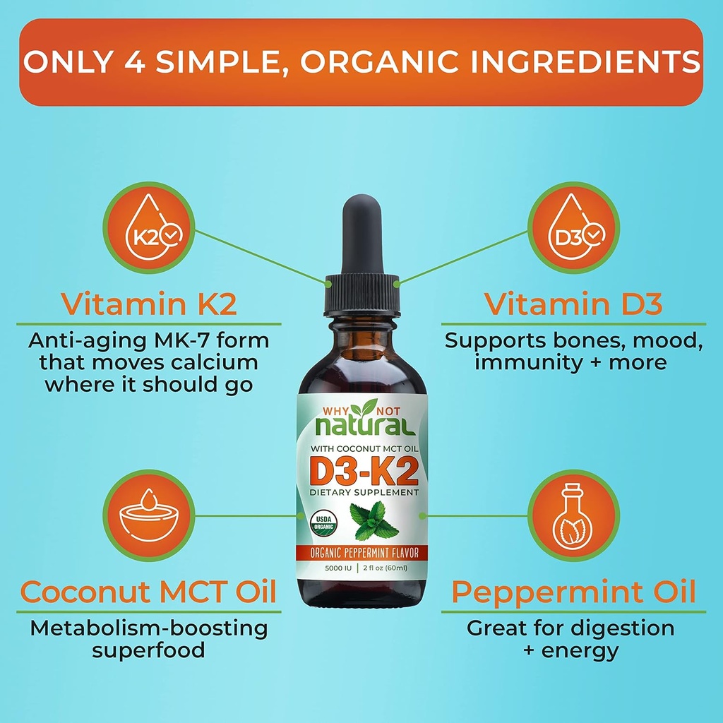 why-not-natural-organic-vitamin-b12-and--3.jpg