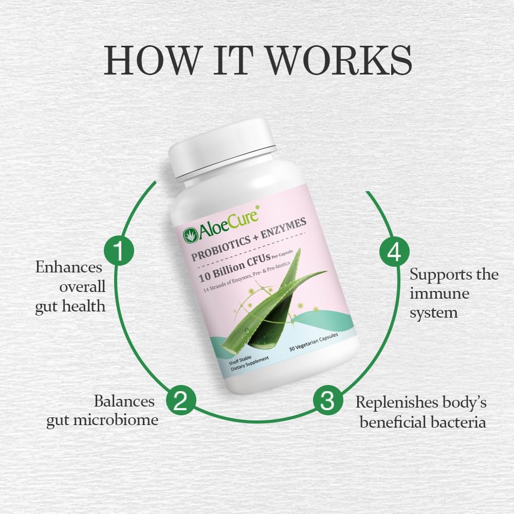 aloecure-organic-aloe-vera-capsules-pack-4.jpg