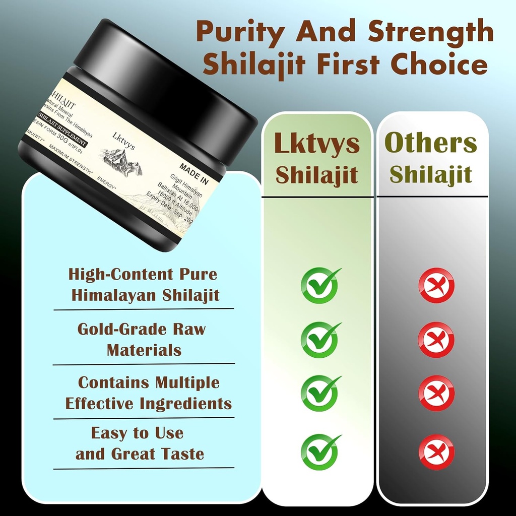 shilajit-himalayan-organic-shilajit-supp-3.jpg
