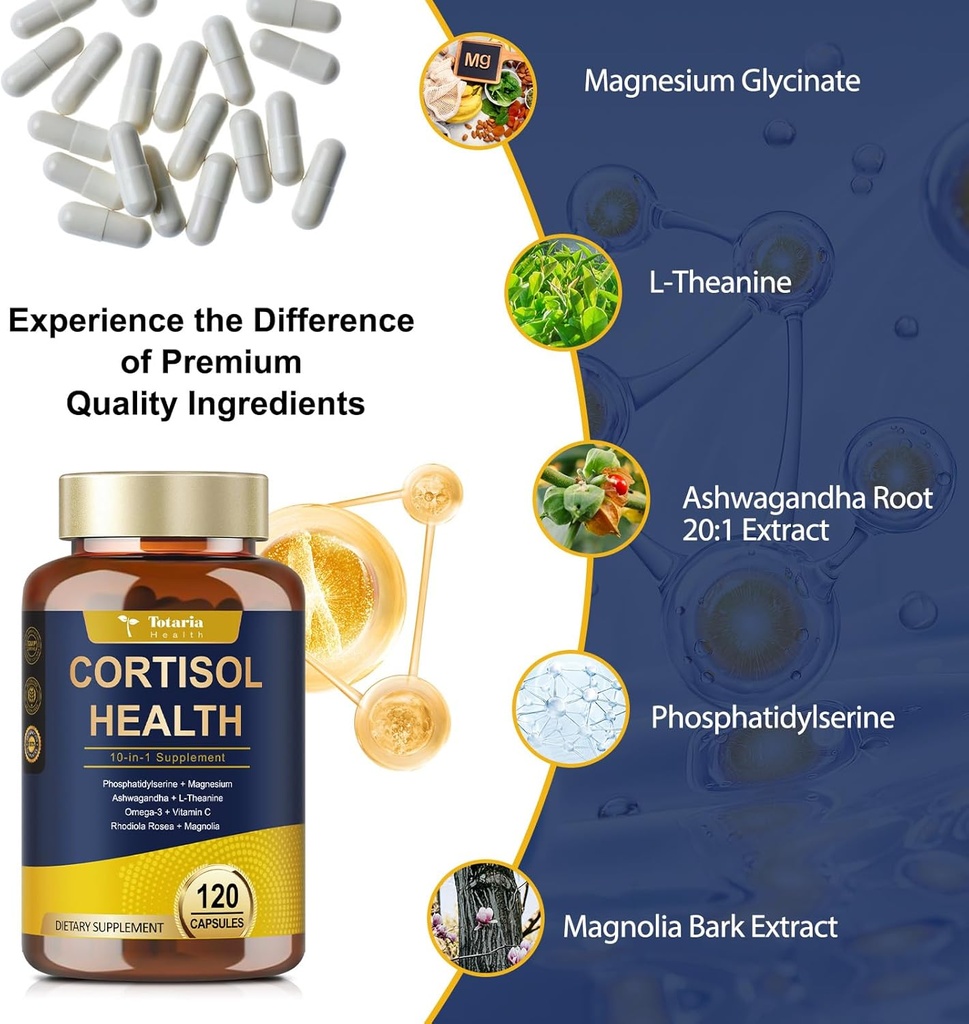 cortisol-supplement-with-ashwagandhamagn-2.jpg