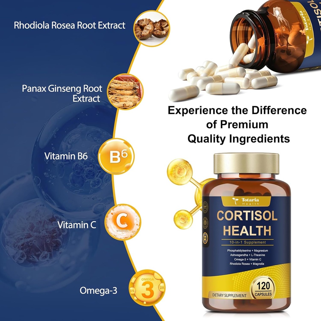 cortisol-supplement-with-ashwagandhamagn-3.jpg