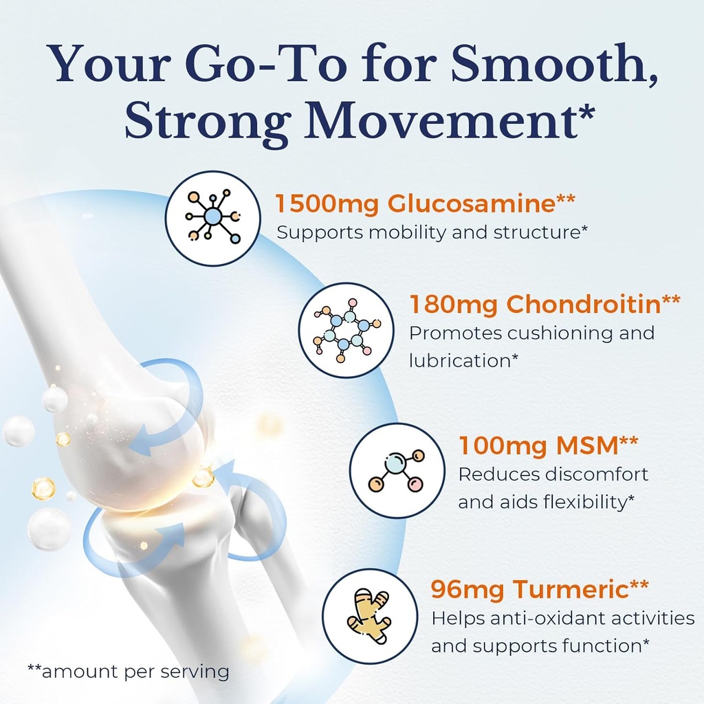 vitalitown-glucosamine-chondroitin-msm-t-4.jpg