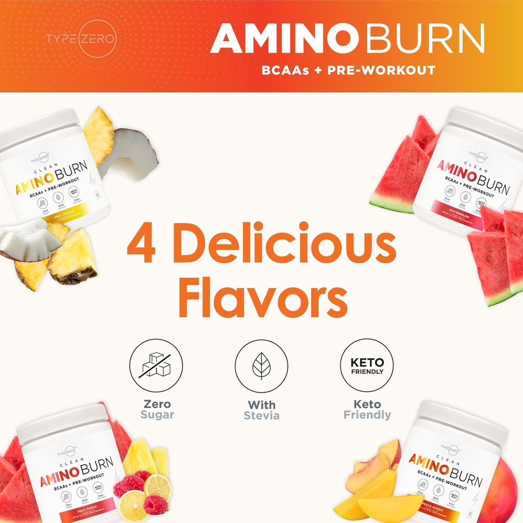 type-zero-aminoburn---natural-pre-workou-3.jpg
