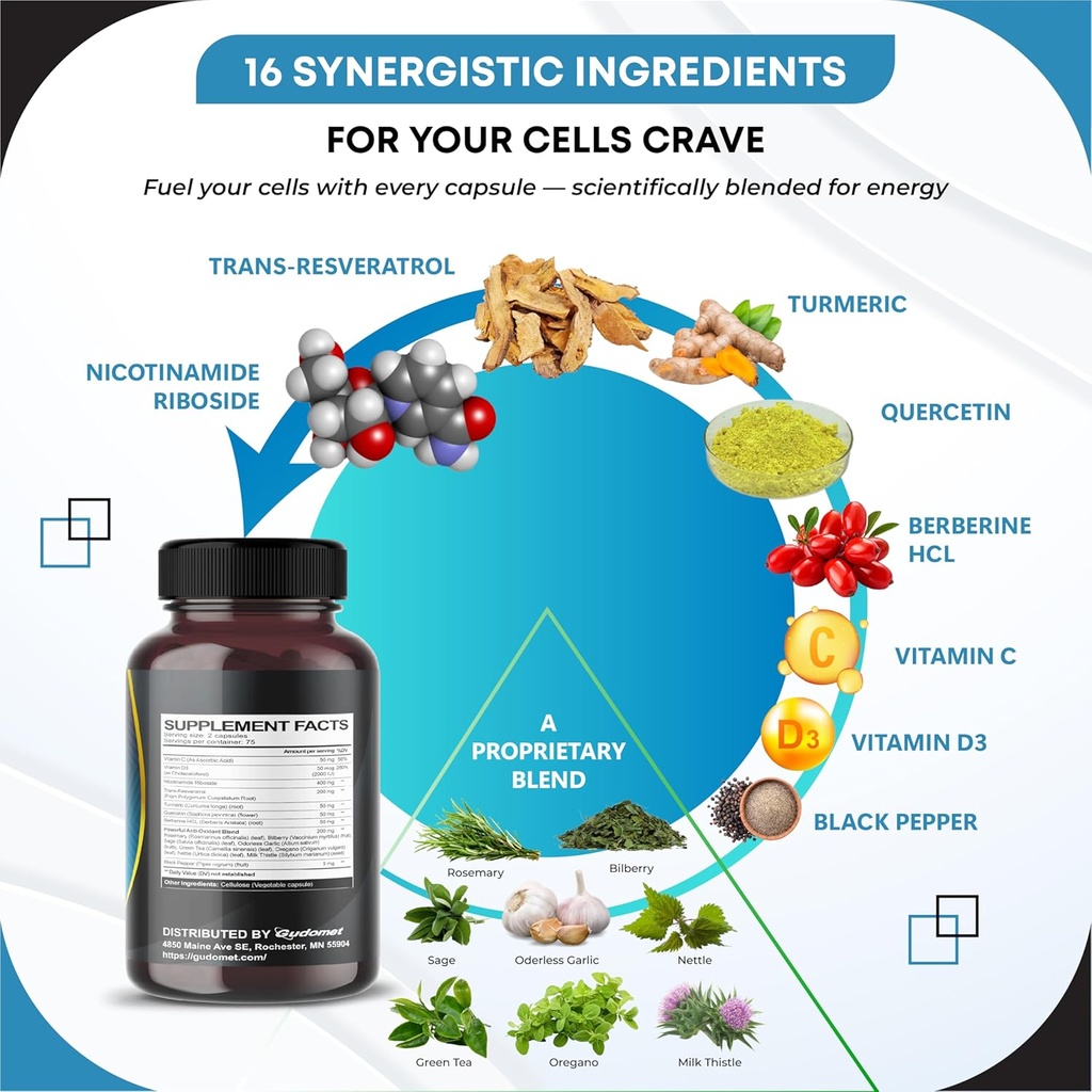 nad-boosting-trans-resveratrol-turmeric--4.jpg