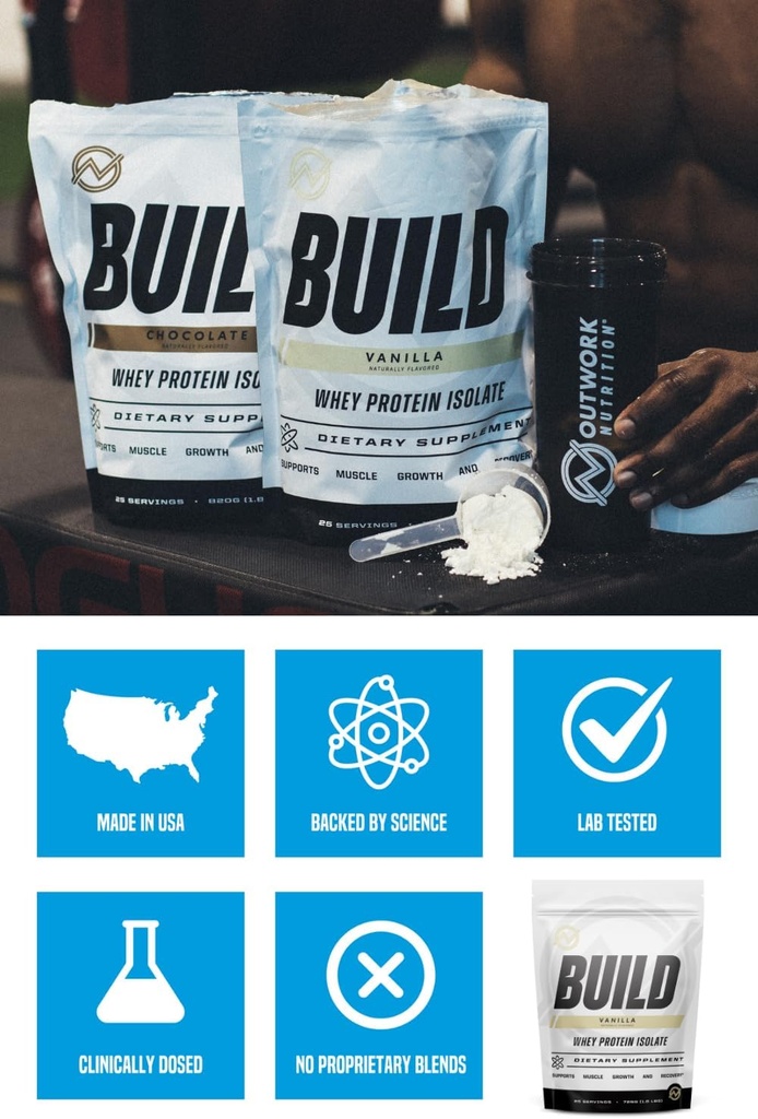 outwork-nutrition-whey-isolate-protein-p-6.jpg