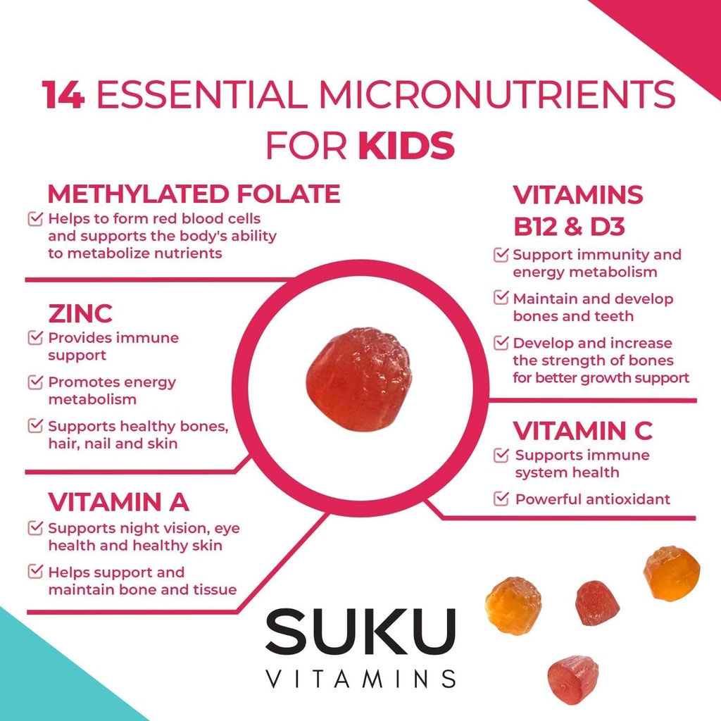 the-complete-kids-multivitamin-gummies-v-6.jpg