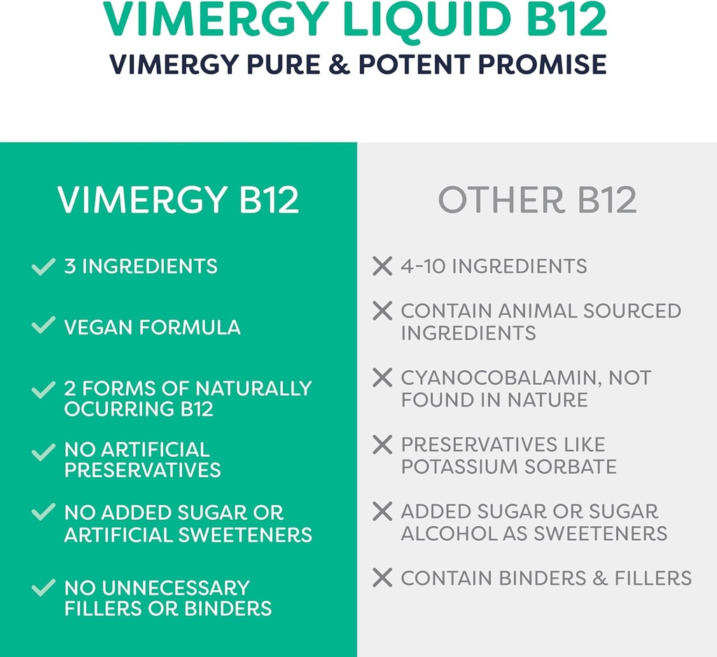 vimergy-liquid-b12-refill-fast-absorbing-5.jpg