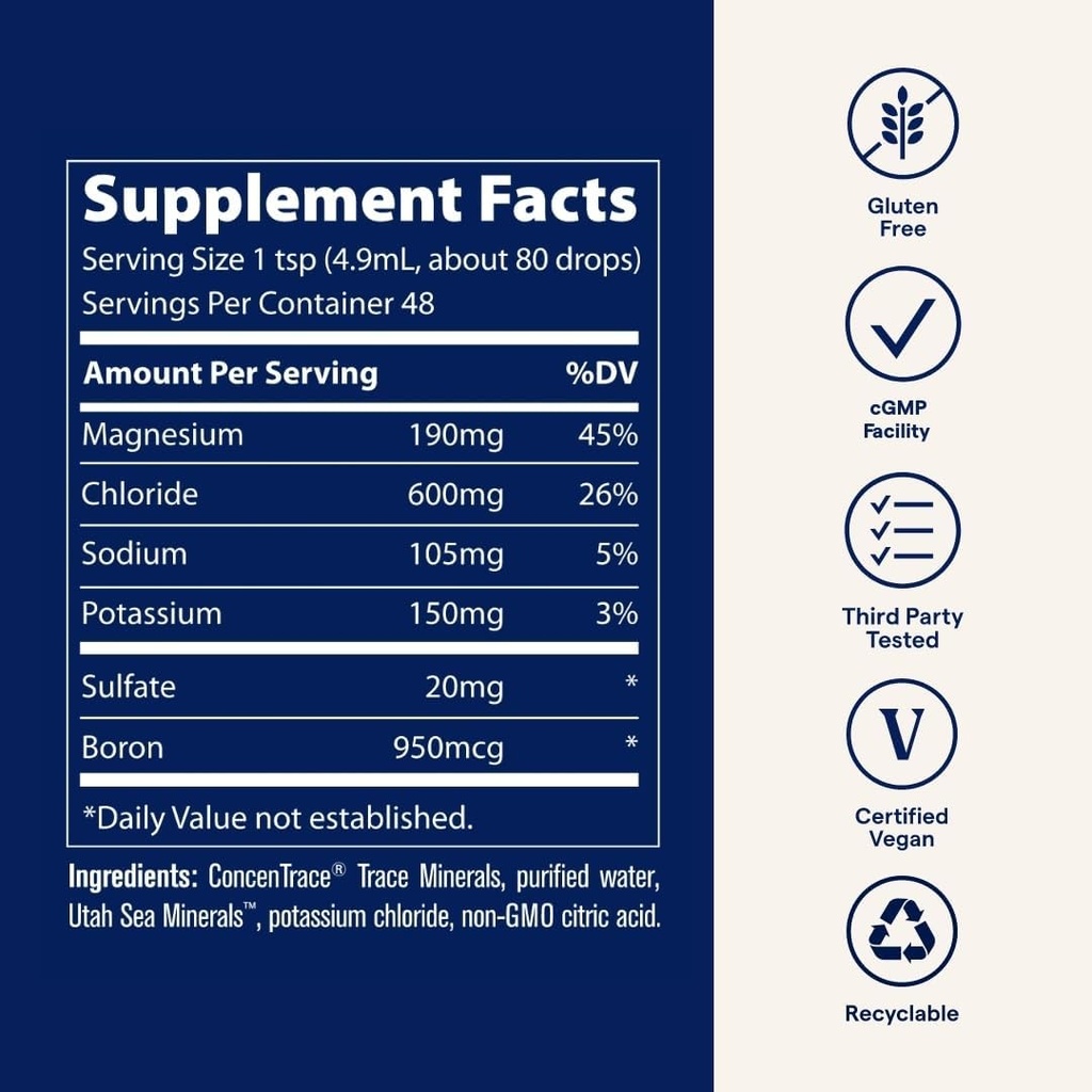 trace-minerals-40000-volts---concentrate-2.jpg