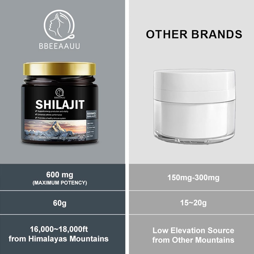 pure-himalayan-shilajit-resin-600mg-100--4.jpg