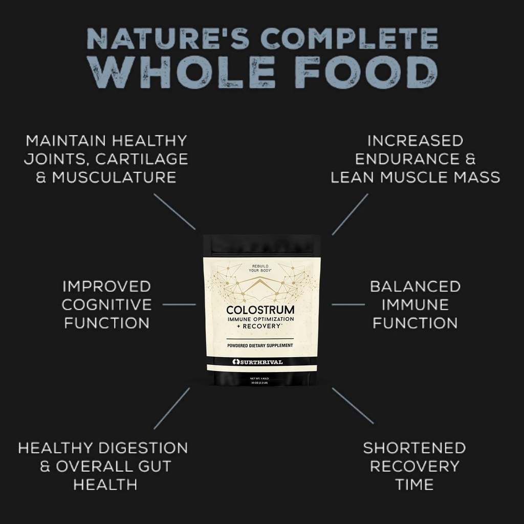 surthrival-colostrum-powder-2-kilo-44lbs-2.jpg
