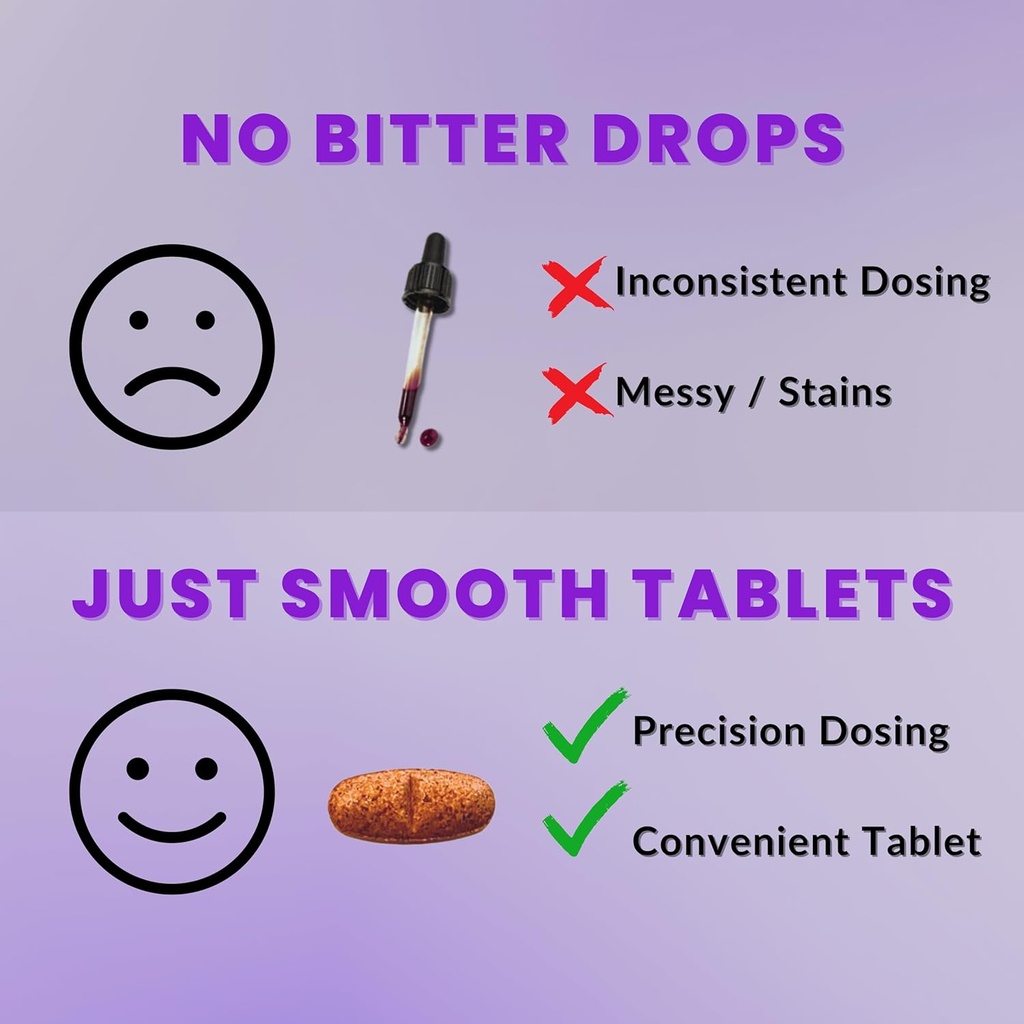 lugols-iodine-tablets-625mg-precise-dose-5.jpg