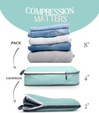 large-compression-packing-cubes-for-trav-6.jpg