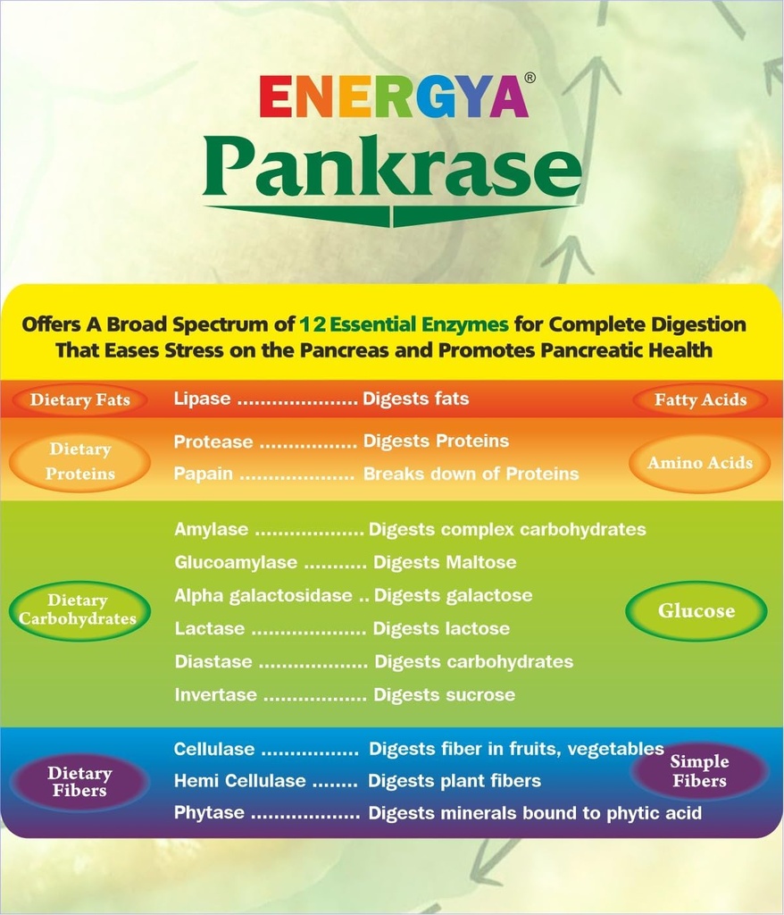 pankrase-physician-trusted-12-digestive--2.jpg