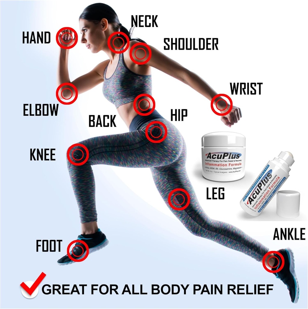 acuplus---topical-pain-relief-anti-infla-6.jpg