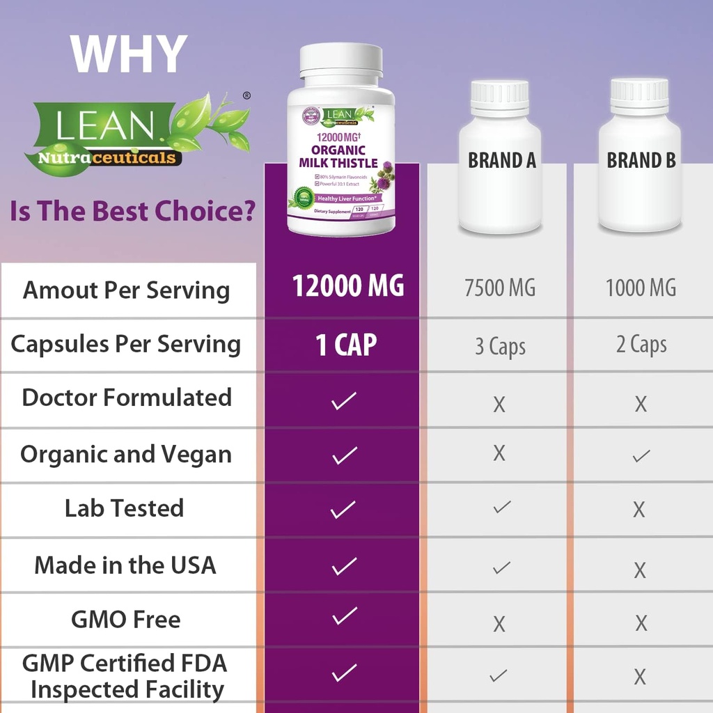 liver-cleanse-detox-repair-organic-milk--5.jpg
