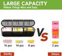 daviky-pill-organizer-3x-a-day-weekly-pi-2.jpg