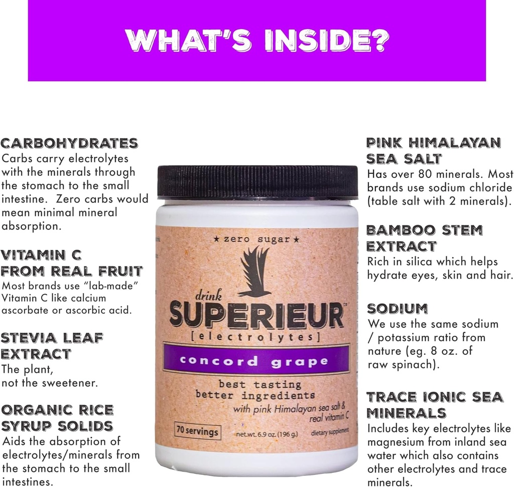 superieur-electrolytes-plant-based-elect-5.jpg