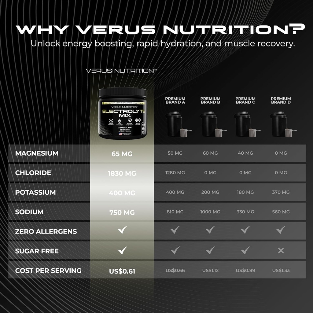 electrolytes-powder-no-sugar--zero-calor-5.jpg