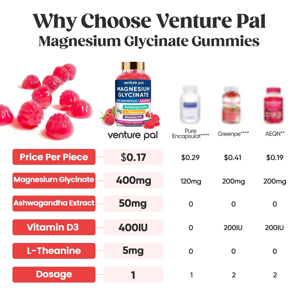 60-day-supply-magnesium-glycinate-400mg--3.jpg