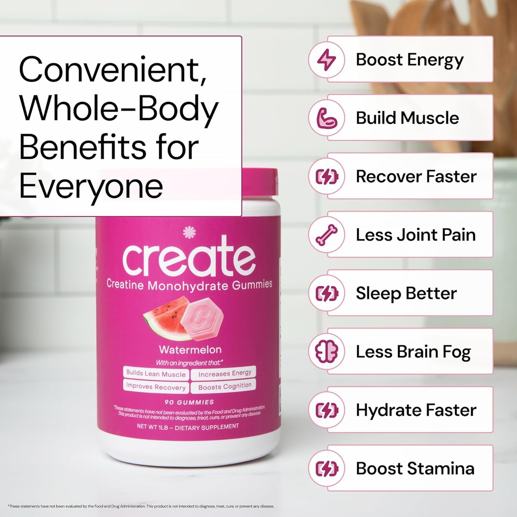 create-creatine-monohydrate-gummies-for--2.jpg