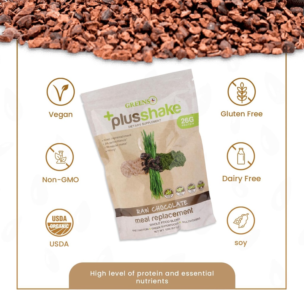 greens-plusshake-raw-chocolate-grass-fed-2.jpg