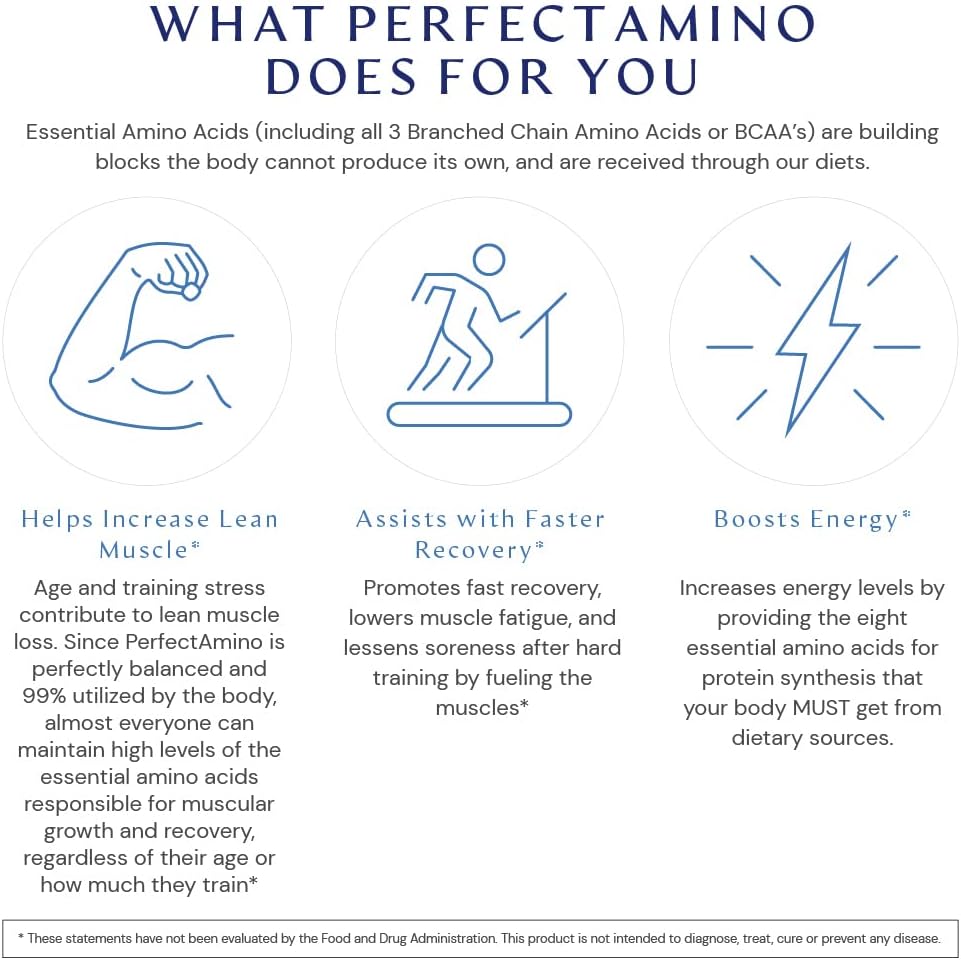 bodyhealth-perfectamino-150-ct-easy-to-s-6.jpg