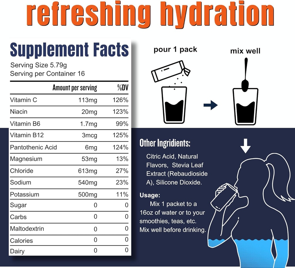 hi-lyte-pro-hydration-packets---16-indiv-3.jpg