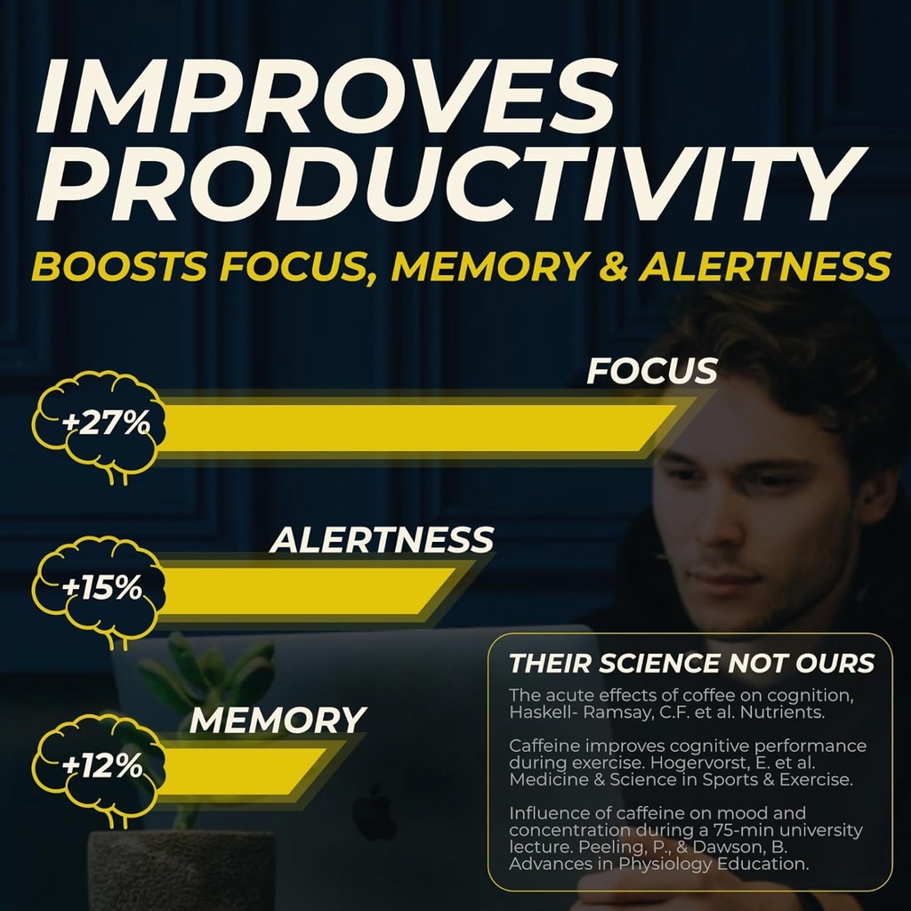 80mg-caffeine-160mg-l-theanine-focus-enh-4.jpg