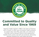 swanson-controlled-release-curqfen-curcu-4.jpg