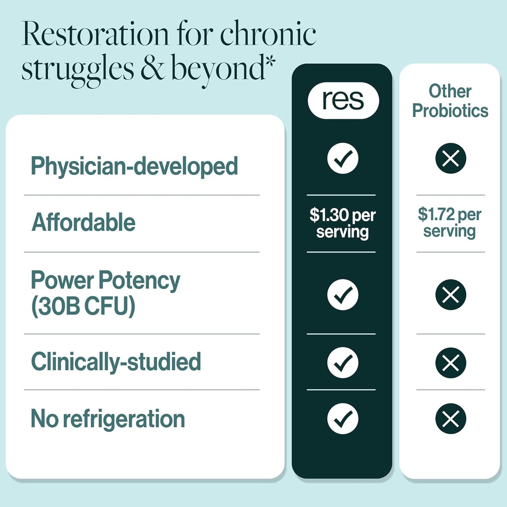resb-lung-support-probiotic-supplement---6.jpg