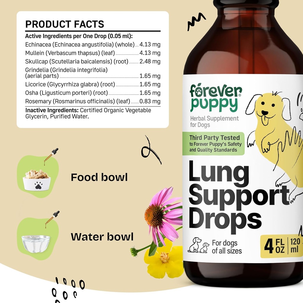 lung-support-drops-for-dogs---respirator-3.jpg