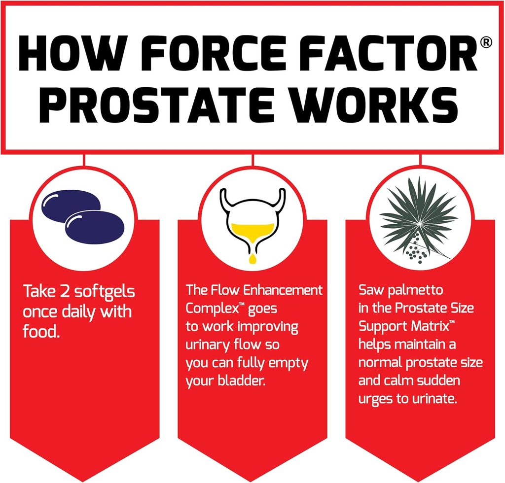 force-factor-prostate-3-pack-saw-palmett-5.jpg